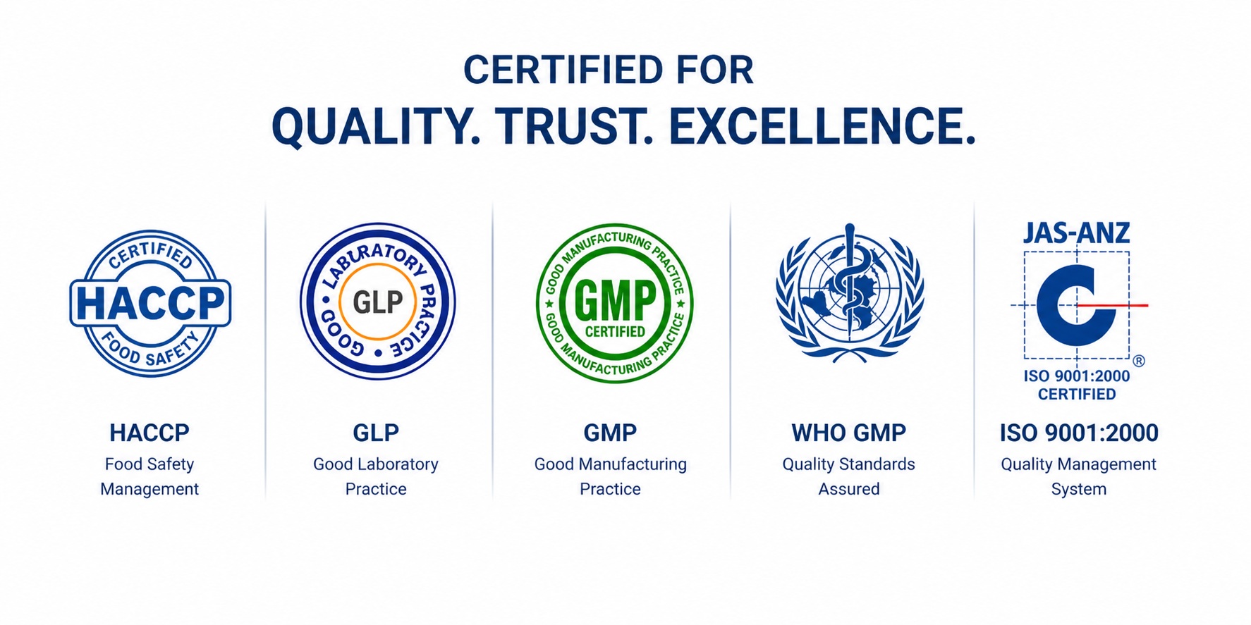 Certifications